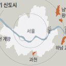 하남로또 이미지