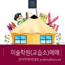 모두다미술학원