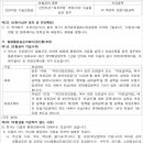 레이저치료[멜라닌색소세포]가 보험약관에서 정한 수술에 해당하는지 여부[Q82.5로 진단] 이미지