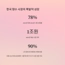 에스아이미디어 이미지