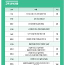 바른먹거리학교 주식회사 | [초3, 2025-08] 풀무원 &amp; 푸드포체인지, 여름방학 특집 &#39;온라인 바른 먹거리 교육&#39; (신청)