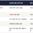 삼일마트편의점