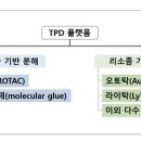 R&amp;D 투자 늘고 기술이전 증가···바이오 대세 기술은?