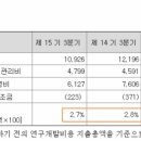 삼화인력 이미지