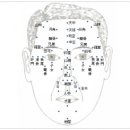 사주명리·성명학 이미지