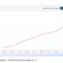 지수건재철물 이미지