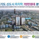 두원약품 이미지