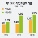 프렌즈광고