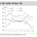 1박2일당구클럽 이미지