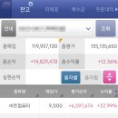 (주)비트컴퓨터
