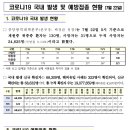 7월 22일(0시기준) 코로나현황( 위중증 130(+23), 사망 24,825(31), 확진자 68,532 ) 이미지