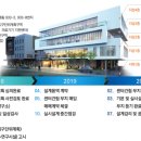 다대1동-27 이미지