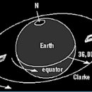 1.How to install Dish Ant(Determining the Elevation and Azimuth) 이미지