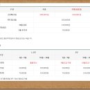 젠스필드CC(대중제) 이미지