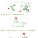 [노루발] 컷팅오버록 바느질 이미지