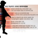 싸이버기획