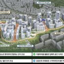 신림경로당 이미지