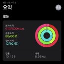 트렌드핏 창원상남점 이미지