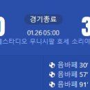 [24/25 LaLiga 21R] 레알 바야돌리드 vs 레알 마드리드 CF 골장면.gif 이미지