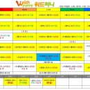 댄스스포츠 2반 이미지