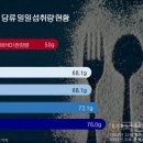 블루스 피플 이미지
