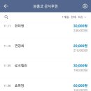 책방분홍코 이미지
