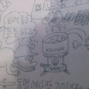 동명가스 이미지