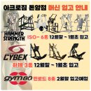 아크로짐 헬스PT&골프 돈암점 이미지