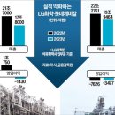 한경석유 이미지