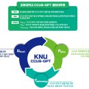 한국공학대학교 융합기술에너지대학원 이미지