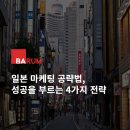 서두산업주식회사 | 일본 마케팅 공략법, 성공을 부르는 4가지 전략