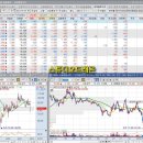 (주) 에스디사이언스 이미지