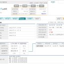 [루닛] 수요예측 및 청약 일정 이미지