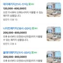 화이트하우스 | 압구정 파티룸 화이트하우스662 솔직후기