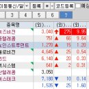 세종나노텍