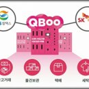 구로셀프현대오일뱅크주유소 이미지
