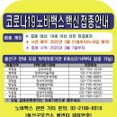 연세정소아과의원 이미지