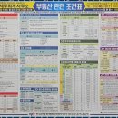 하트공인중개사사무소 이미지