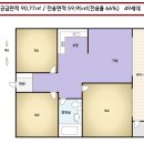 창일가스