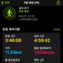 해파랑길 21코스 영덕 블루로드 B 이미지