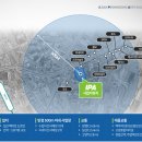 풍동오토써비스 이미지