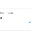 전의보건지소 이미지