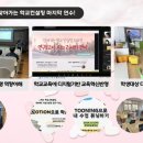 검바위초등학교 | 찾아가는 학교컨설팅 [검바위초] 마지막 연수를 준비하며