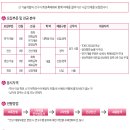 희성촉매(주) 이미지