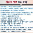 스마트푸드엔티 이미지