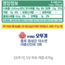 외검경로당 | 오뚜기케찹 3종비교(일반 하프 저당) 영양성분부터 칼로리 당류 총정리