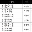 아이디어스아카데미