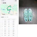 부이산업(주) | 9월 4주차 운동일기 (런닝 feat. 수영)