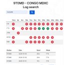 9T0MD 민주콩고 (Democratic Republic of the Congo) (FT8 #274) 이미지