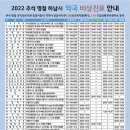 미사경희약국 이미지